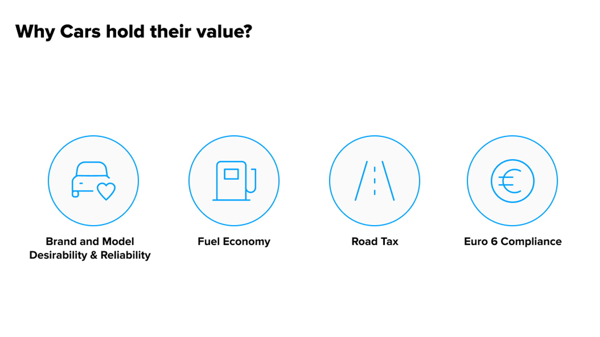 Best cars for holding their value carwow