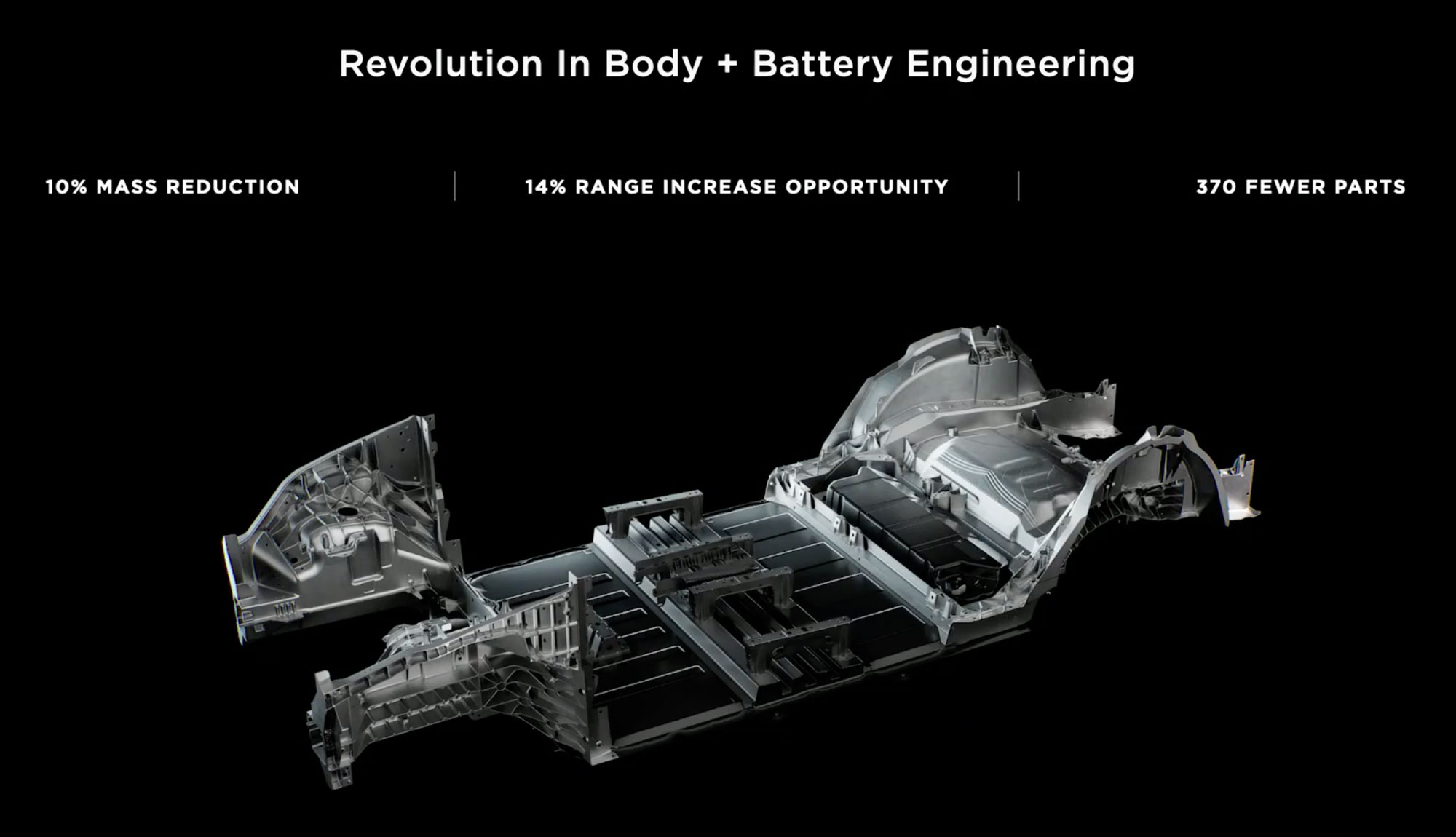 New Tesla electric car revealed in renderings – sub £18,000 pricetag